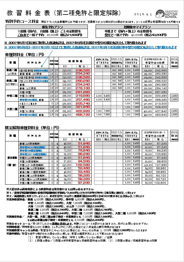 羽生モータースクール新着情報 大型免許 中型免許 大型二種を取得するなら埼玉の教習所 羽生モータースクール 埼玉の行田 羽生周辺で運転免許が取れる 埼玉県公安委員会指定の自動車学校です 免許を取るなら是非当教習所におまかせください ページ 24